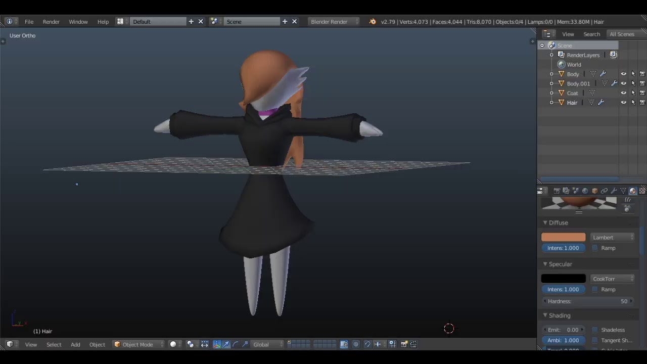 Modeling Commissions 12/14/2020