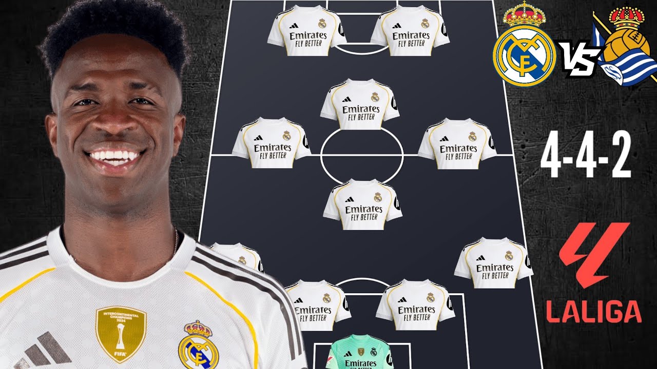 REAL MADRID VS REAL SOCIEDAD 🔥 REAL MADRID PREDICTED LINEUP ✅ LA LIGA MATCH WEEK 24 