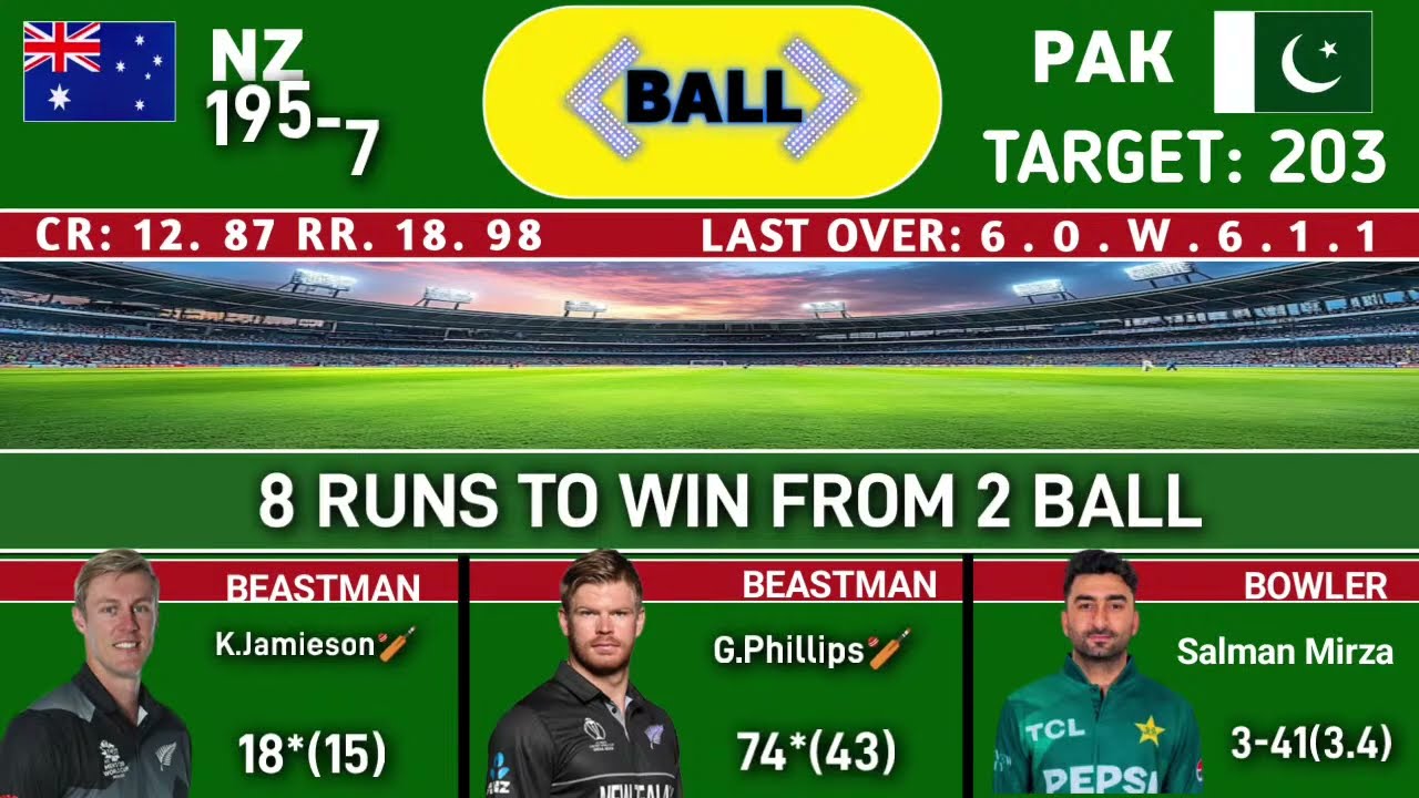 🔴Pak vs NZ live streaming T20 world cup | Pak v nz today match live, Live cricket score ball by ball