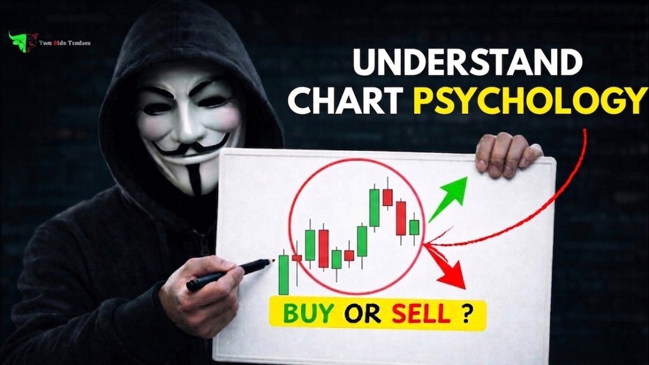 Understand Chart Psychology ? ✅ | Ethereum Analysis | Crypto Trading