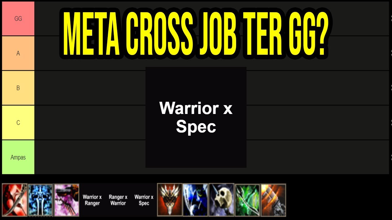 Eky Ducky Merangking Semua Job di Bangsa Accretia [RF Online: Remastered Indonesia]