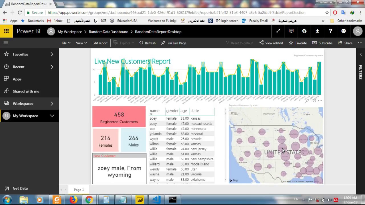 Pushing API Live Data to Power BI DataSet