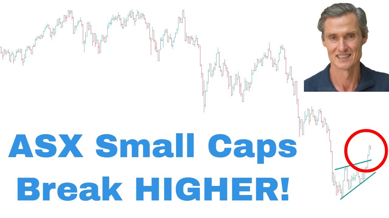 ASX Small Caps Break Higher | Technical Analysis of Stocks
