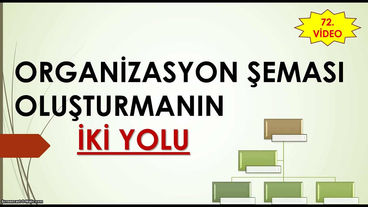 Excel'de Organizasyon Şeması Oluşturmak