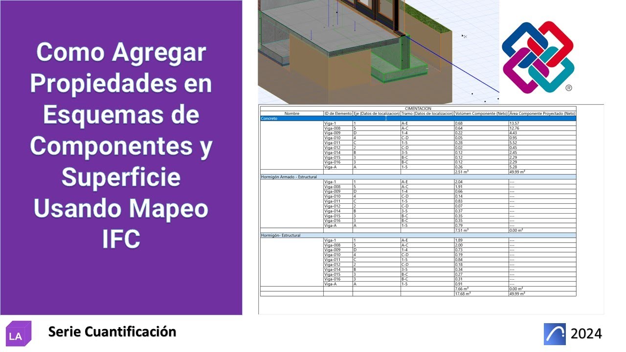 #archicad Como Agregar Propiedades en Esquemas de Componentes y Superficie 🚵🧞