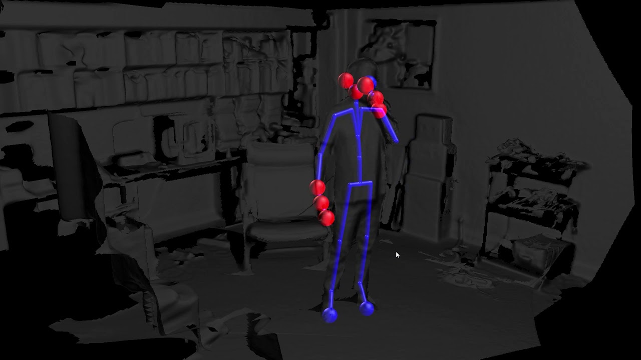 Combating the Spread of Coronavirus by Modeling Fomites with Depth Cameras