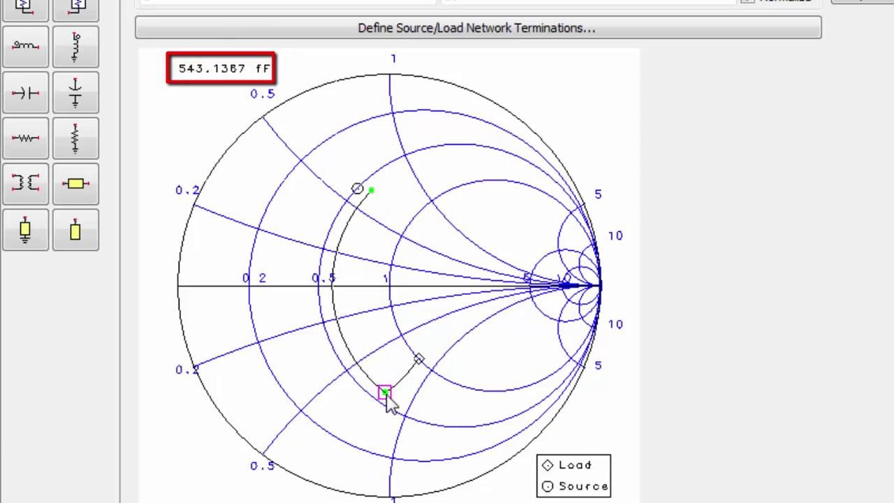 Smith Chart Utility for Impedance Matching