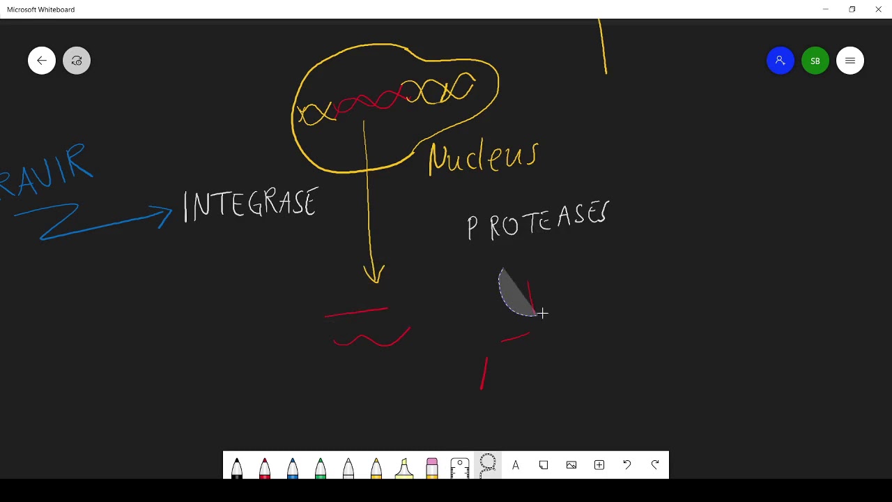 introduction to antiviral drugs