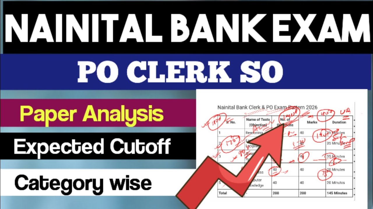 Nainital Bank Exam Paper Analysis ☑️ PO, SO, CLERK ☑️ Expected Cutoff ‼️