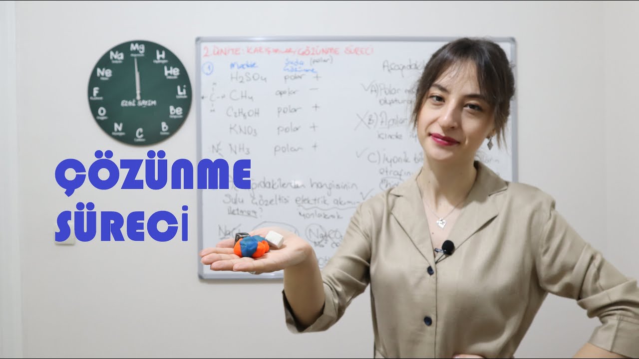 10- ÇÖZÜNME SÜRECİ 2022
