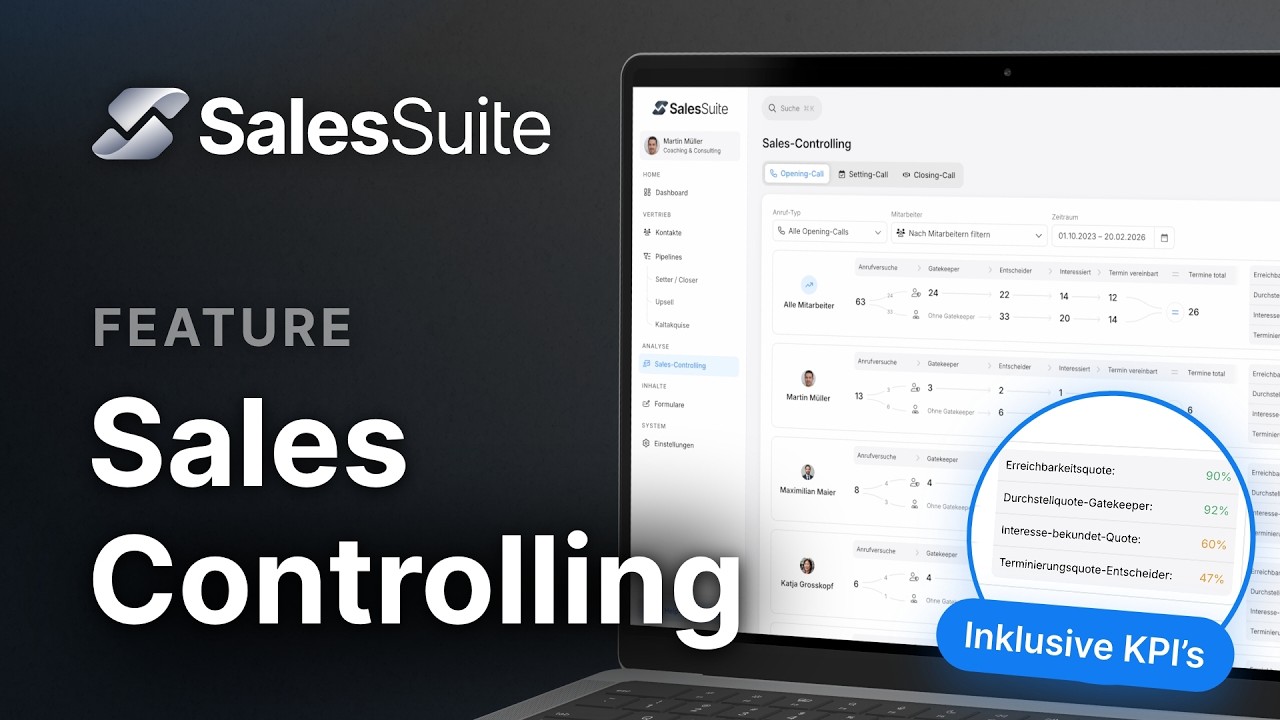 Vertriebs-Controlling in SalesSuite – Opener, Setter & Closer (DMC-Strategie/Kaltakquise)