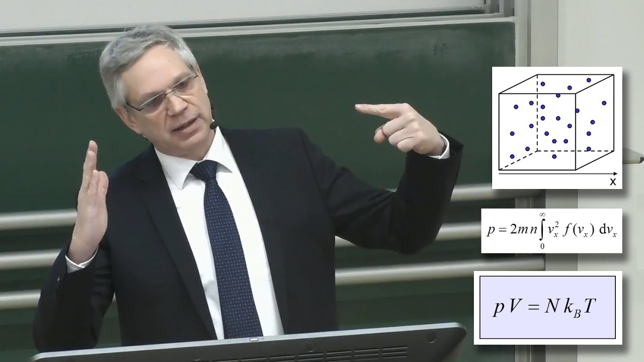 Herleitung der Zustandsgleichung idealer Gase