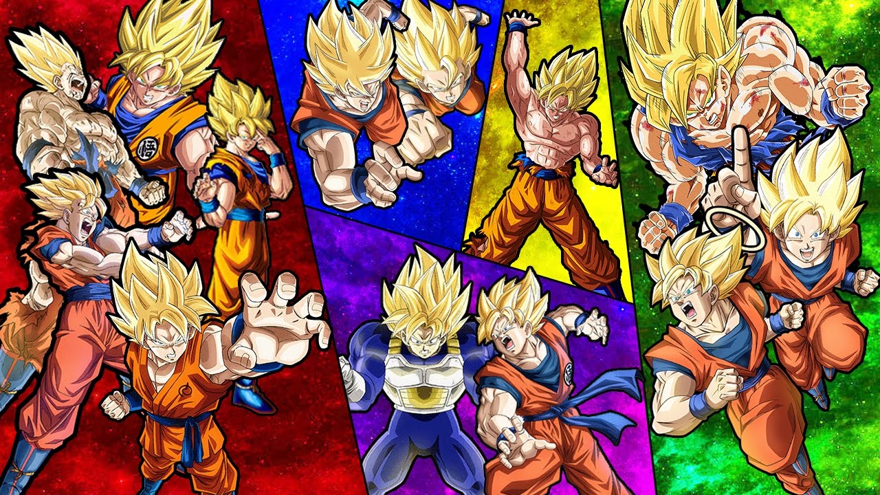 SSR Analysis | BEST SUPER SAIYAN GOKU | DBZ Dokkan Battle