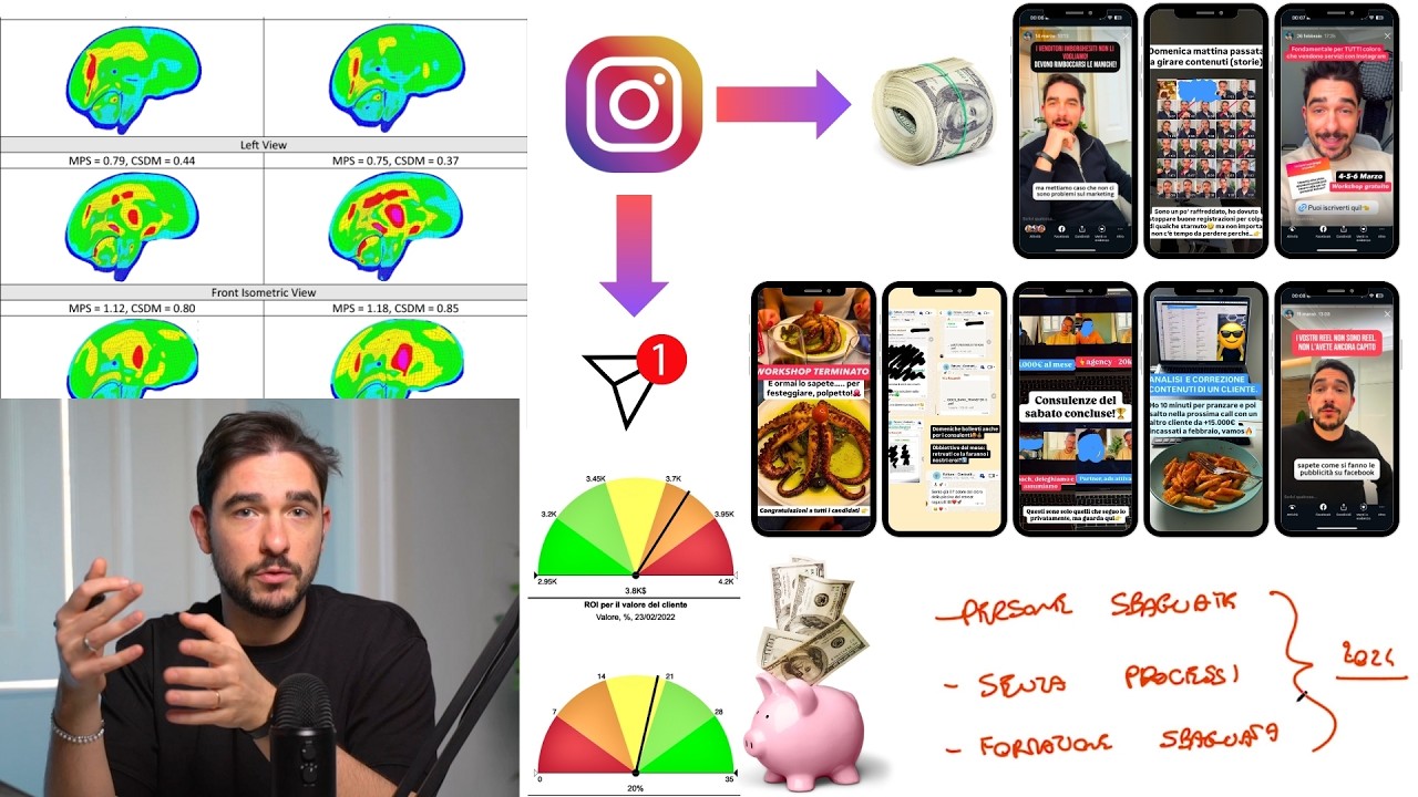 Come Uso le Storie Instagram Per Trovare Clienti Ogni Giorno
