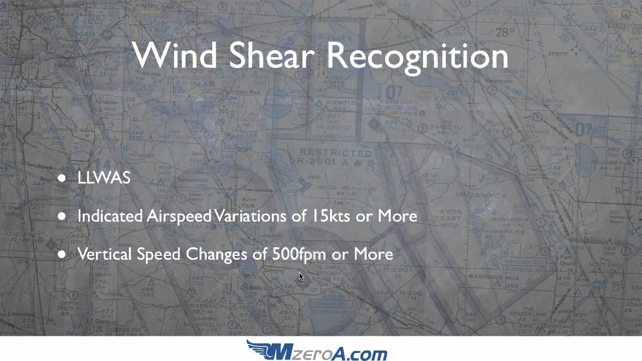 Wind Shear Avoidance