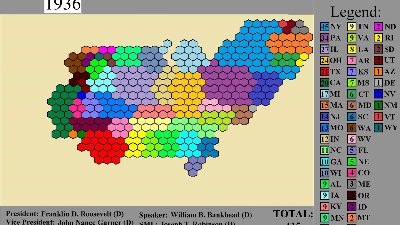 Political evolution of USA House of Representatives by seat allocation to every state 1789 - 2018