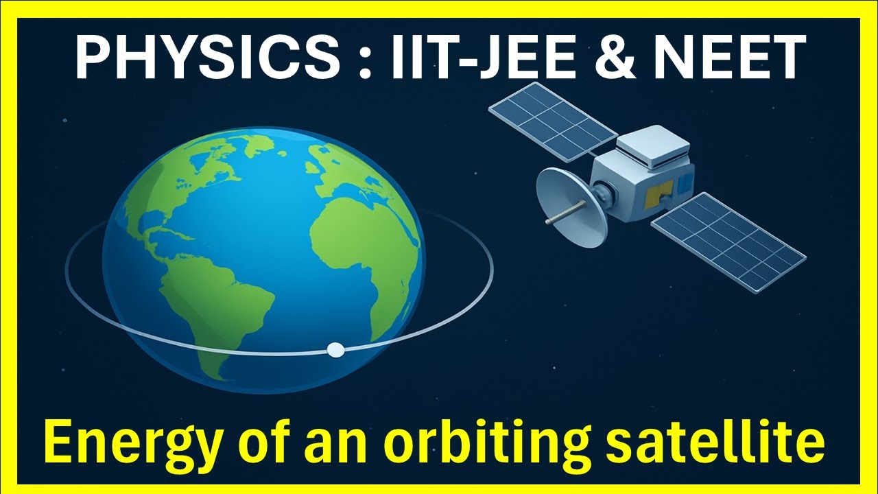 Class XI | Physics | NEET | IIT-JEE |  Er. P. C. Yadav Sir | BGK Fusion