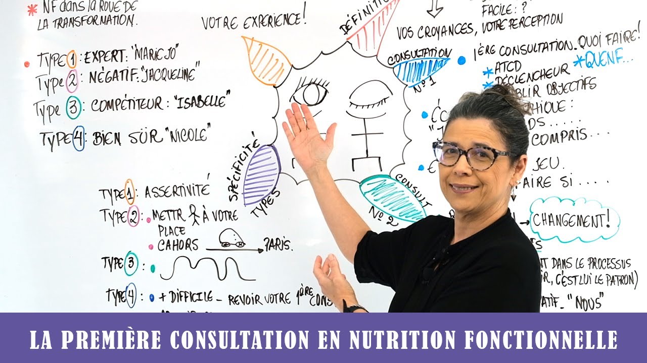 LA  PREMIERE CONSULTATION EN NUTRITION FONCTIONNELLE