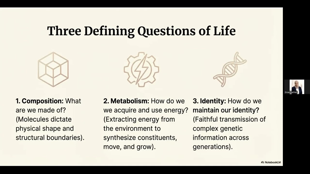 introduction to Biochemistry