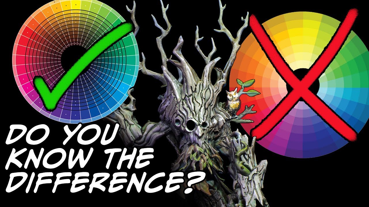 Colour Theory for Mini Painters: Colour Wheels
