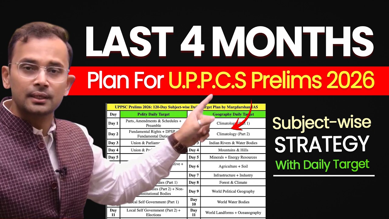Last 4 Months Complete Strategy UPPCS Prelims 2026 | UPPCS 2026 Preparation Strategy