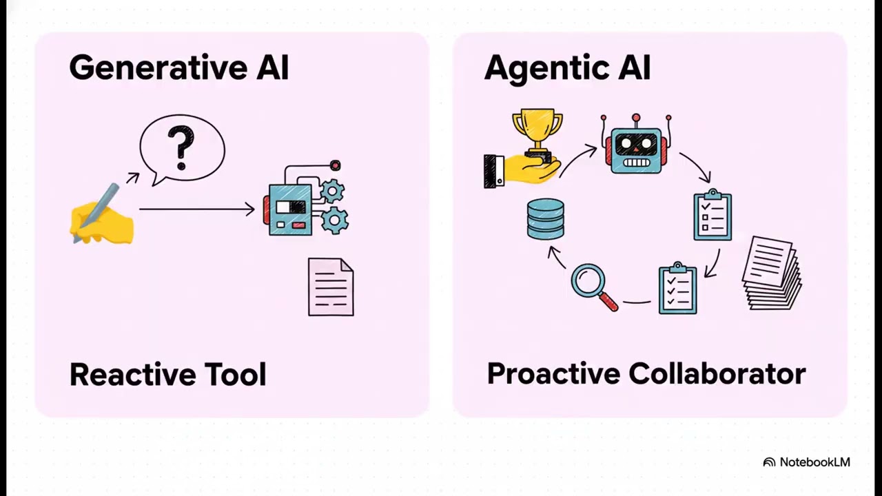 Solving AI Hallucinations in Finance: The Synergy AI Engine