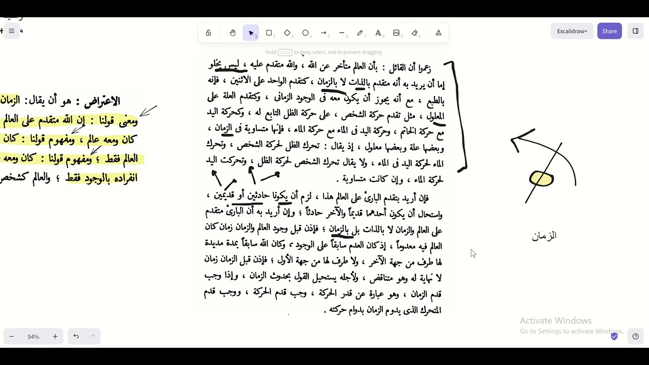 آداب البحث والمناظرة| الدرس الثالث| وظائف السائل| المنع| السند الحلي