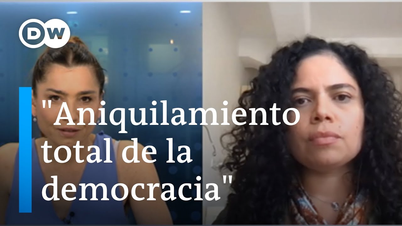 El Salvador está 