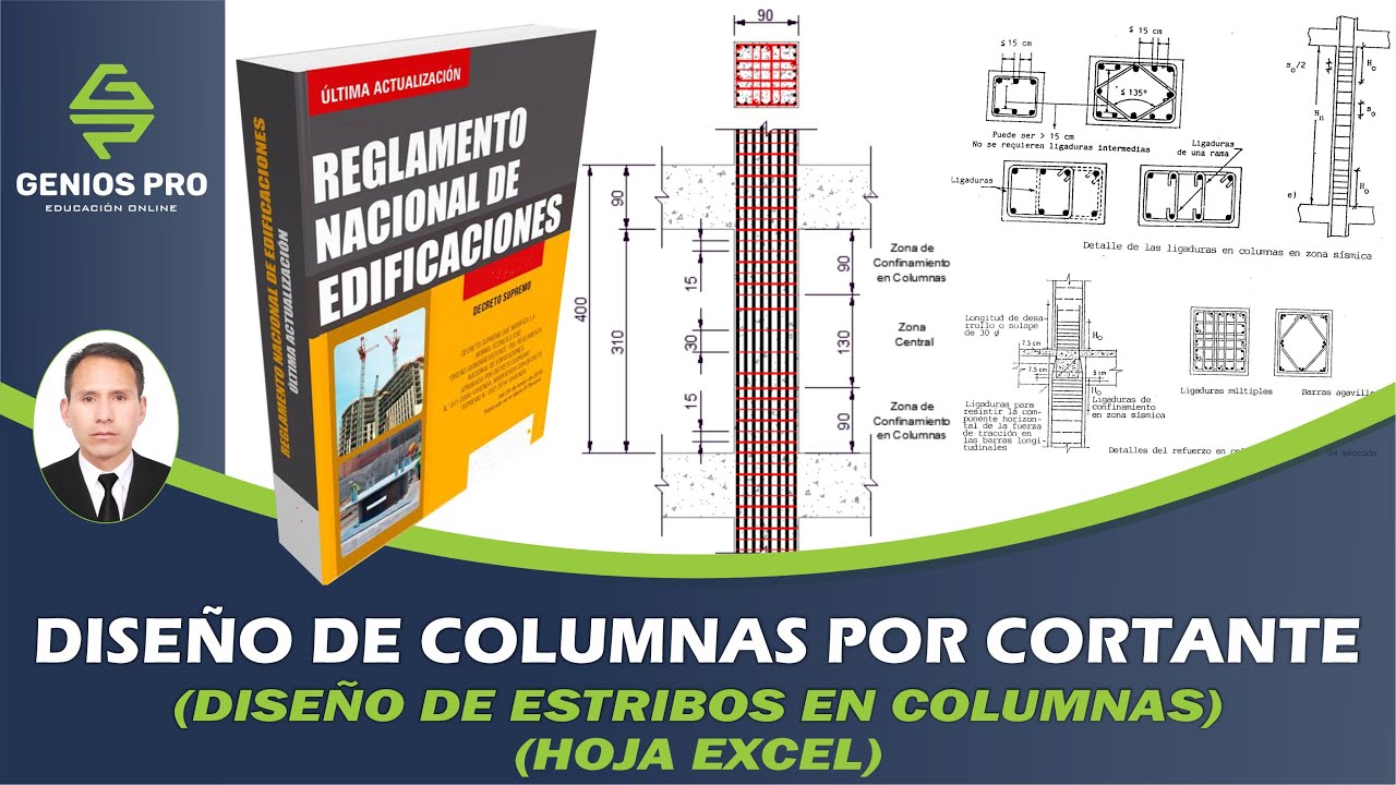 DISEÑO DE VIGAS POR CORTANTE (DISEÑO DE ESTRIBOS) HOJA EXCEL