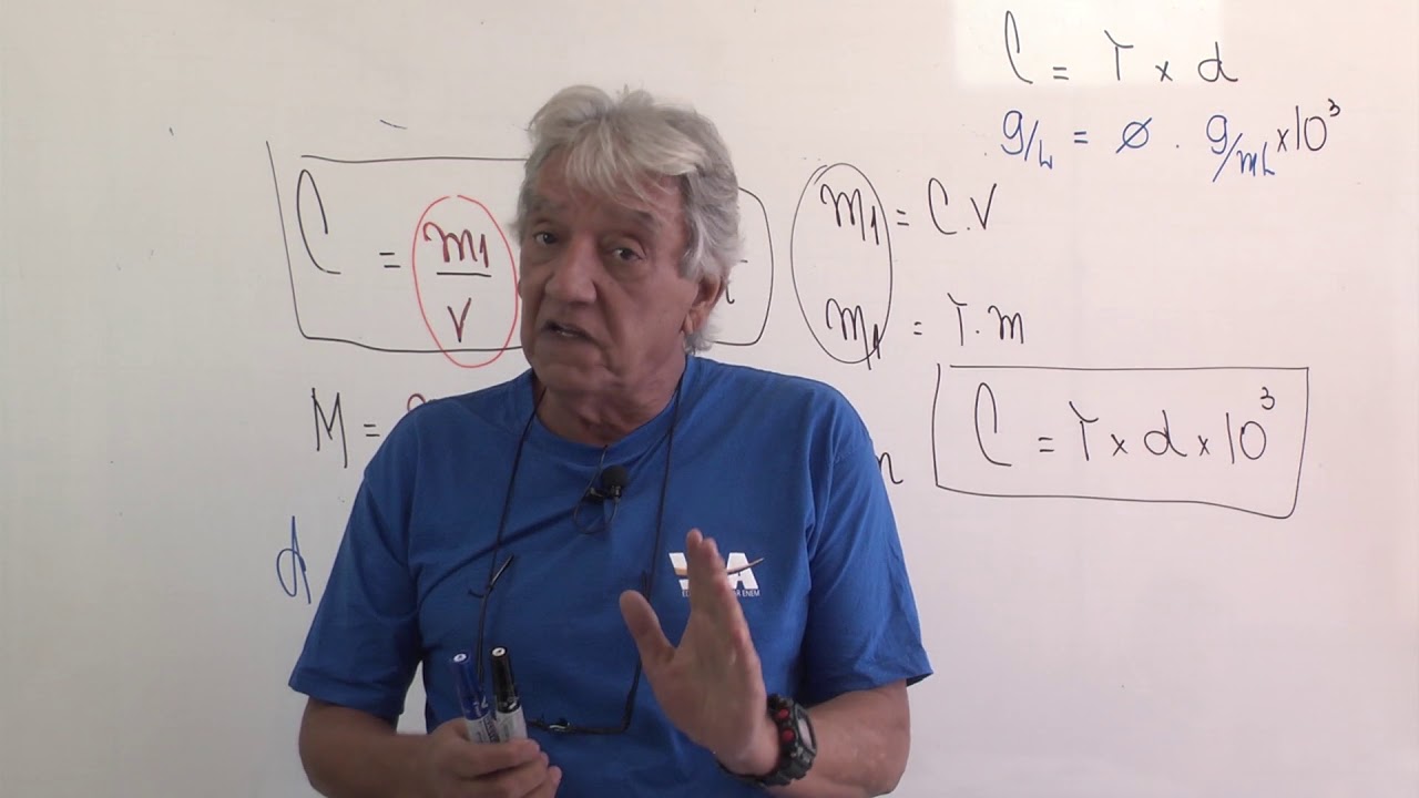 Relação entre os Tipos de Concentrações das Soluções.