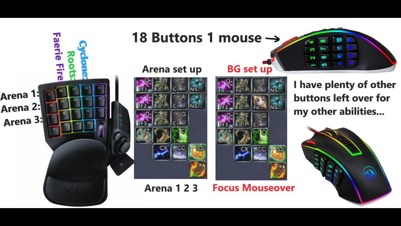 Keybindings Macros & Hardware + Memes