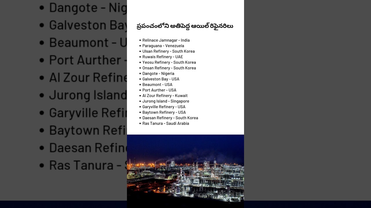 World's Largest Oil Refineries 2024 #shorts #ytshorts #shivasir #shivanconcepts