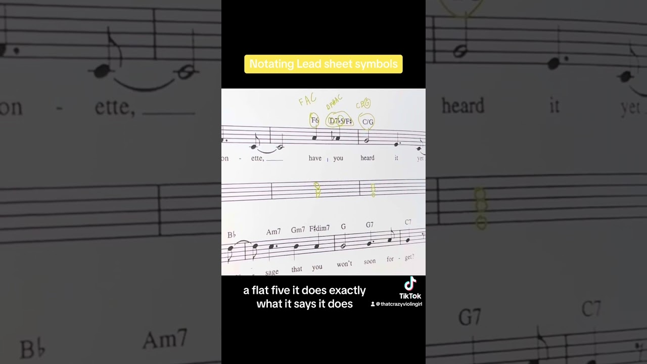 Notating lead sheet symbols