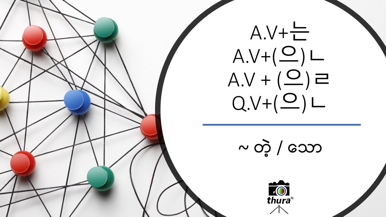 ( Day 43 ) A.V+는 , A.V+(으)ㄴ , A.V + (으)ㄹ , Q.V+(으)ㄴ = ~ တဲ့ / သော