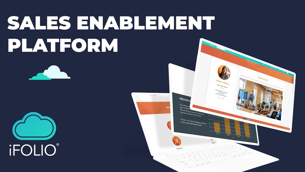 Sales Enablement Digital Platform | iFOLIO Cloud