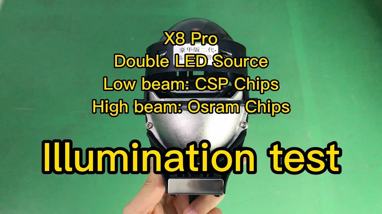 CSP+Osram LED Chips LED Projector Headlight | Headlight retrofit | 47w&57w | 2800&3300 Lux at 5m