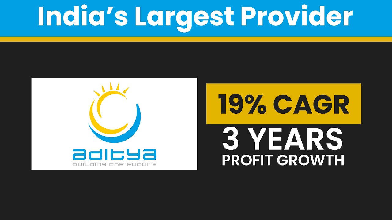 Share analysis of Aditya Infotech Ltd | CPPLUS