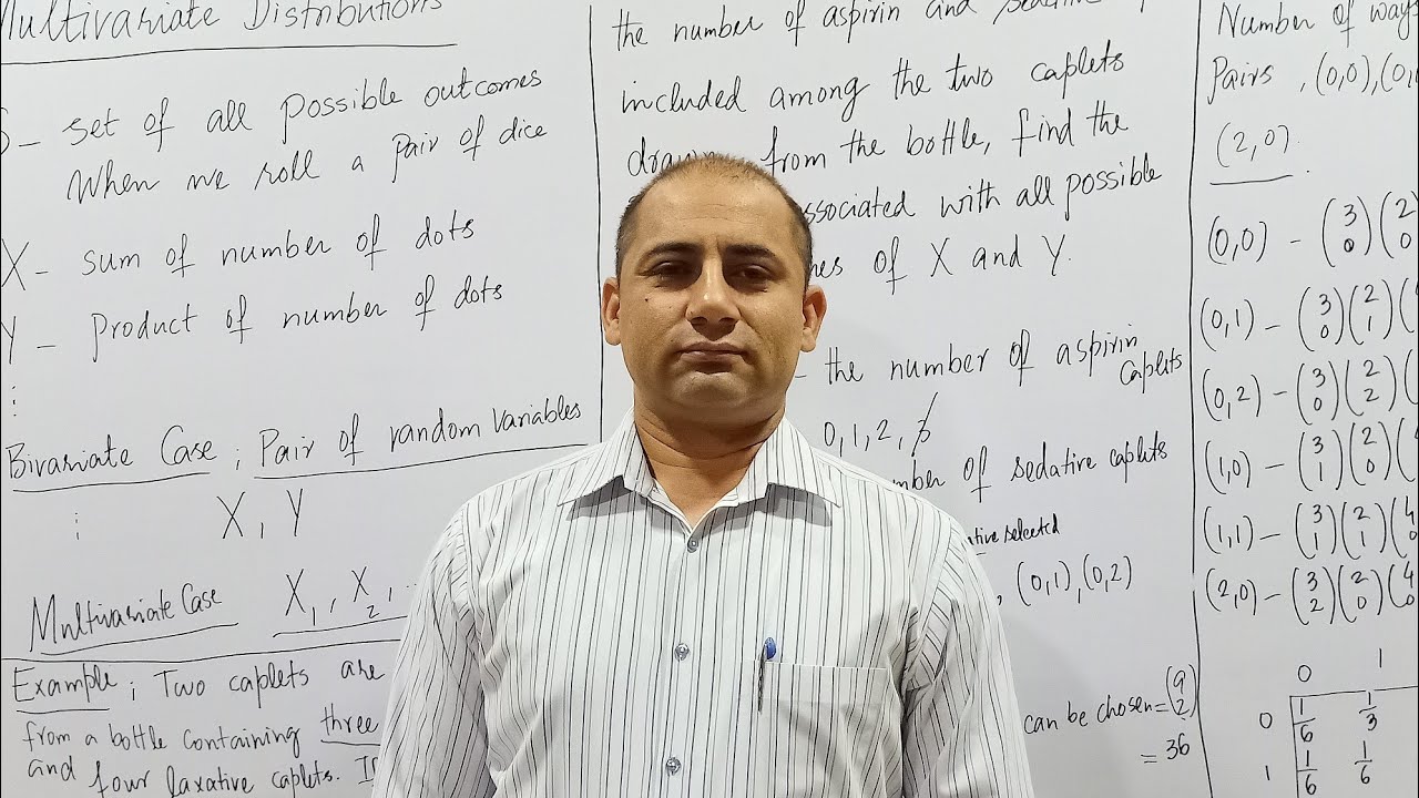 GUPSHUP about linear algebra, probability, decision and data science