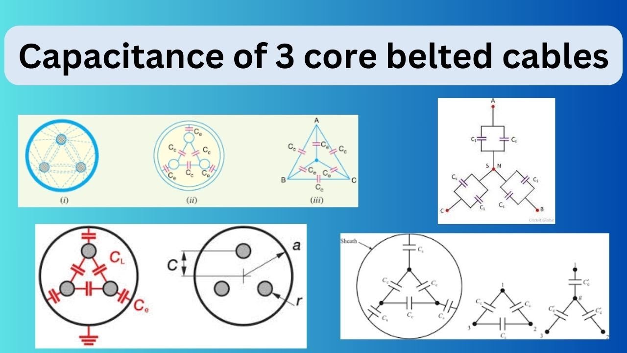 Capacitance of 3 core belted cable