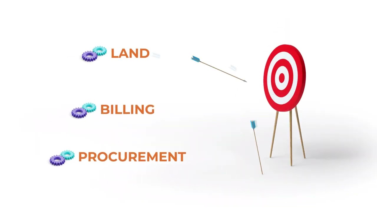 How CIMS ERP Brings Total Control to Real Estate Projects | Part 1