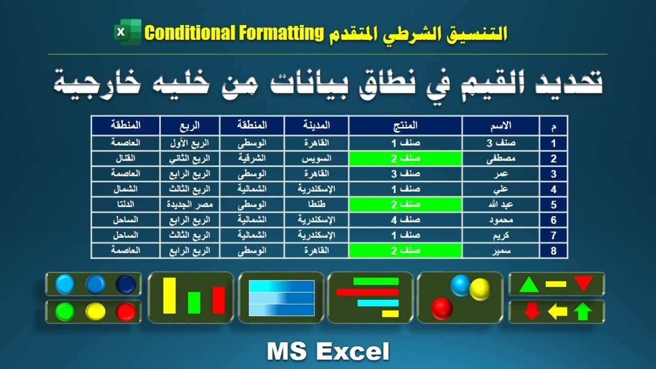 التنسيق الشرطي ـ 48 ـ تلوين الخلية المطلوبة من خلال خلية بحث خارجية بالصيغة AND