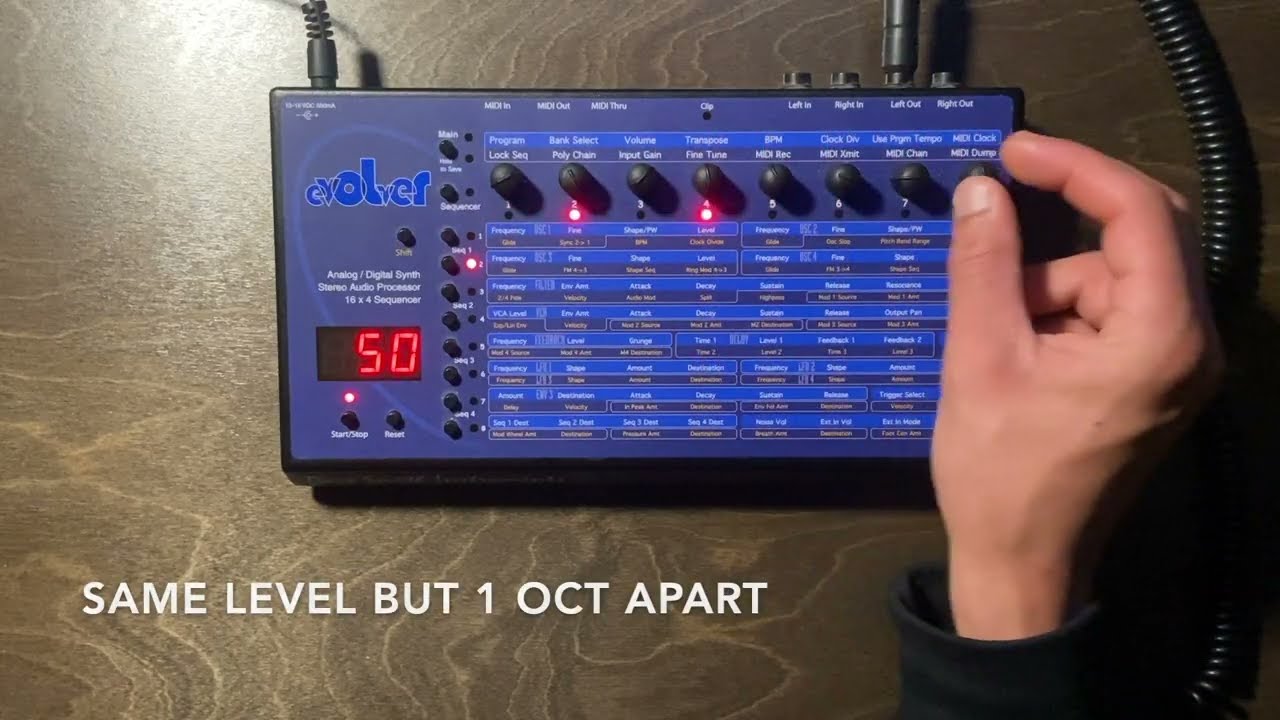 Kylie Minogue Type Beat on Dsi Evolver