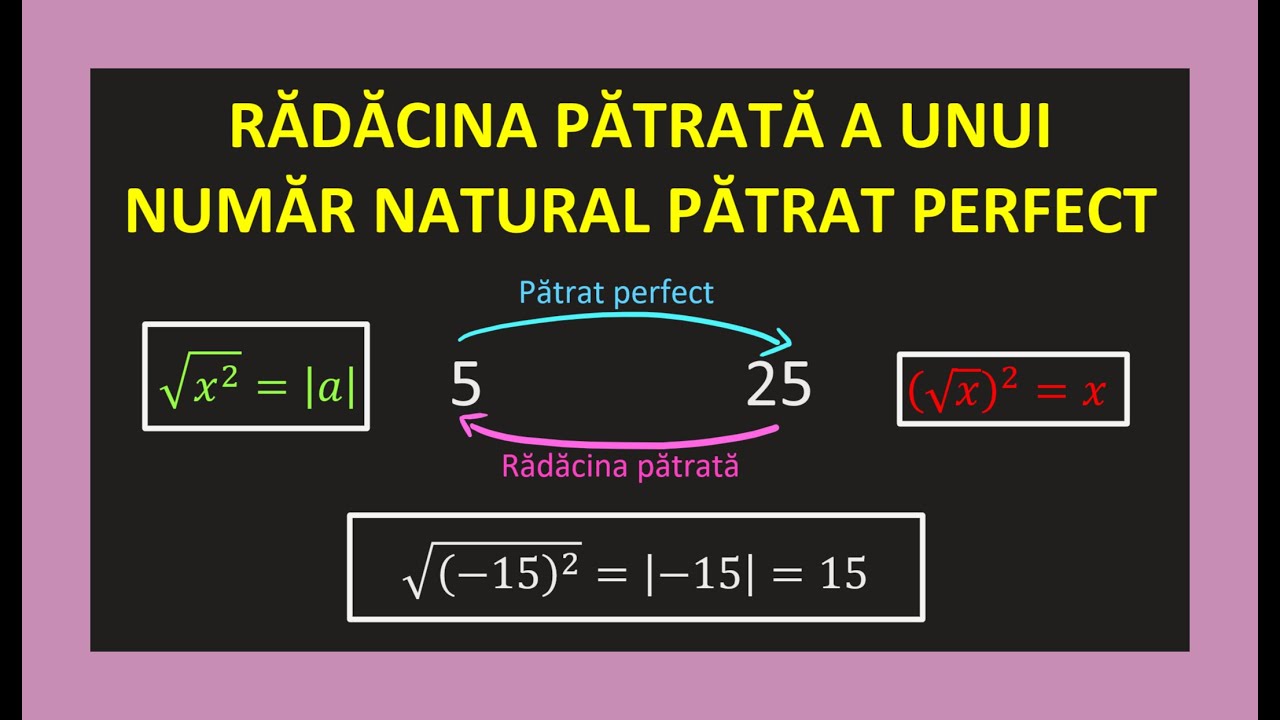 RADACINA PATRATA A UNUI NUMAR NATURAL PATRAT PERFECT RADICALI LA PUTERE CLASA 7 8 EXERCITII EVALUARE