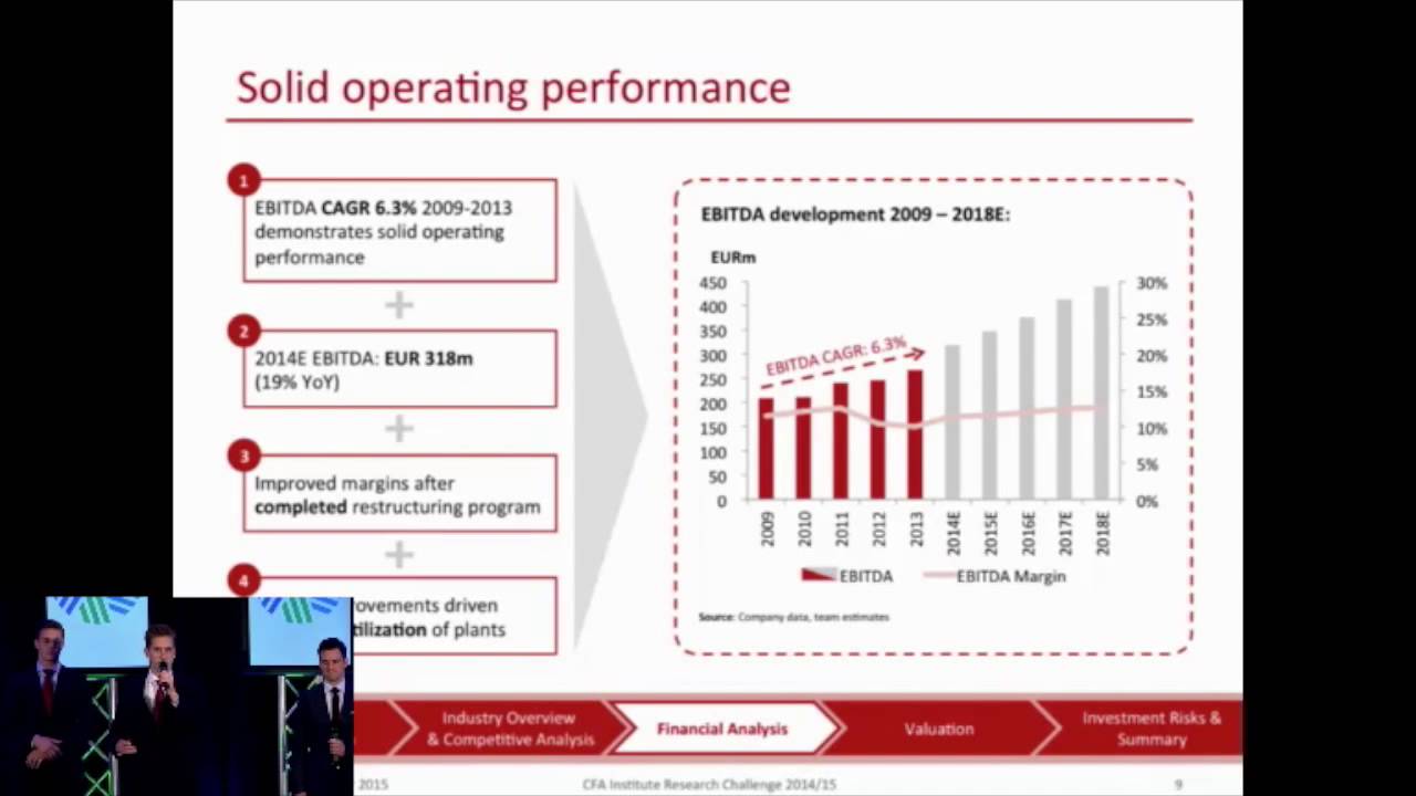 2015 EMEA Regional Final: Vienna University of Economics and Business Presentation