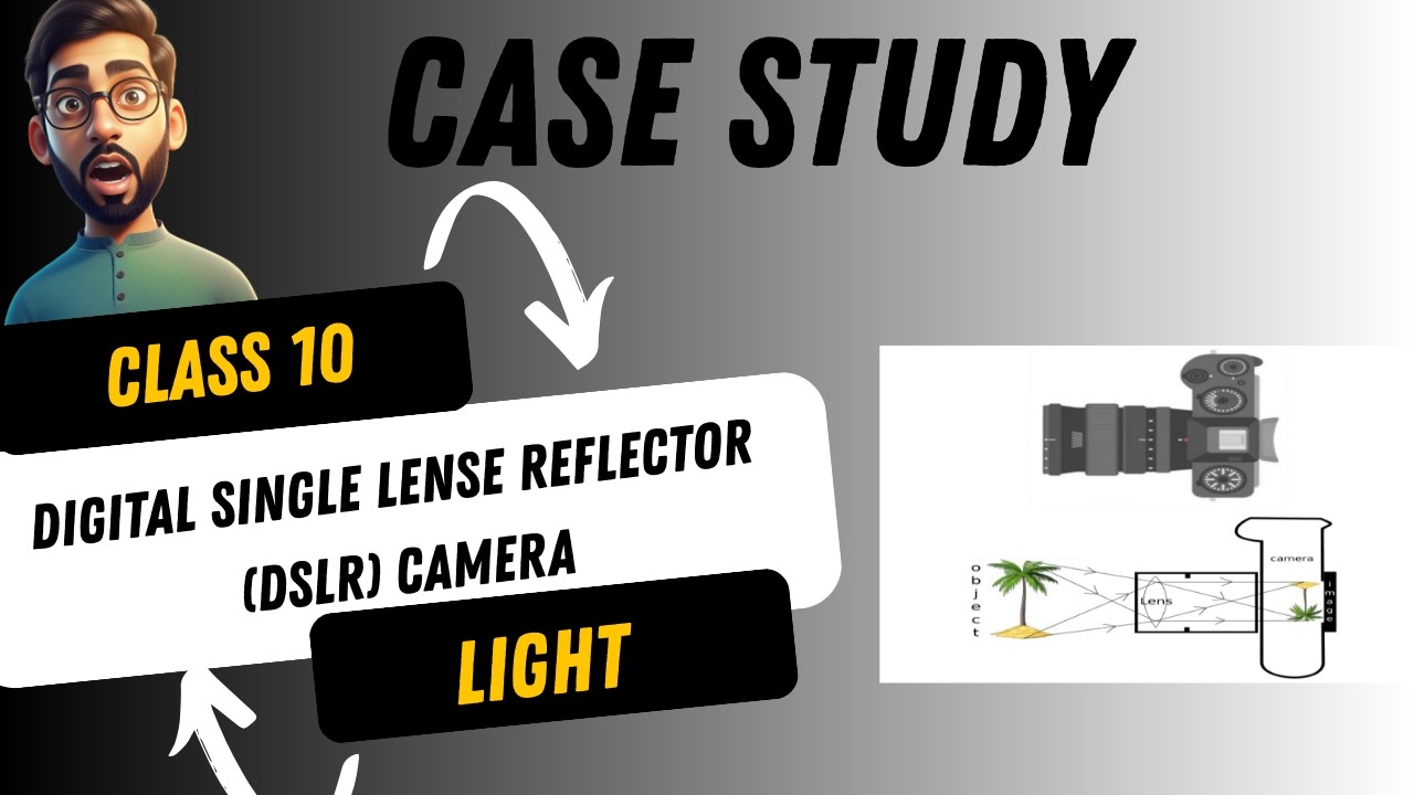 CASE STUDY: DSLR Camera Lens Question Explained 🔥 Ray Diagram + Numericals | Class 10 Light Chapter