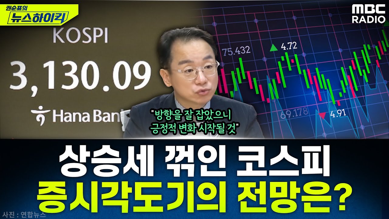 [뉴스하이킥] 상승 꺾인 코스피...'2차 상법개정·자사주 소각 의무' 증시각도기의 전망은? - 곽상준, MBC 250820 방송