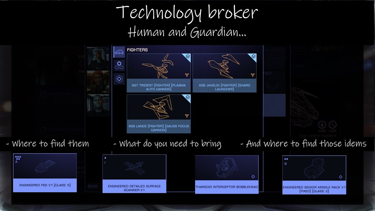 Elite Dangerous Odyssey... Technology broker... Human and Guradian.