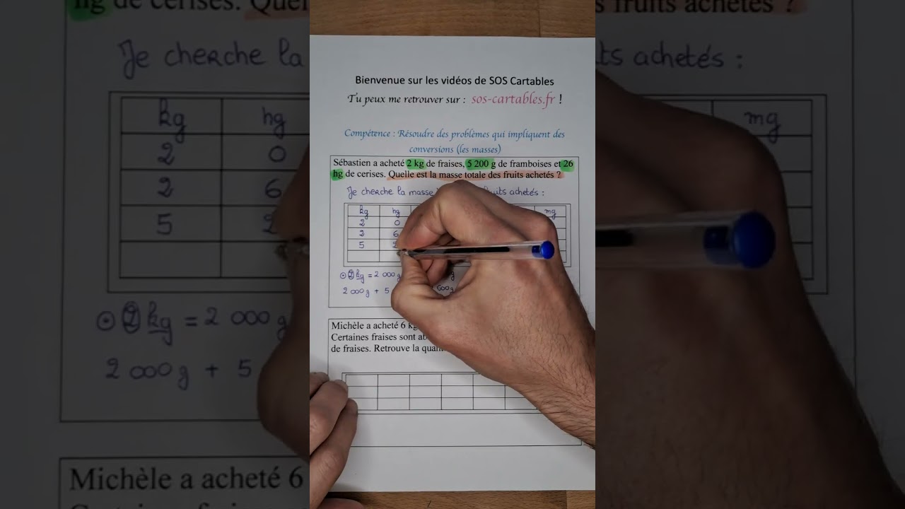 Problèmes de masse (1)