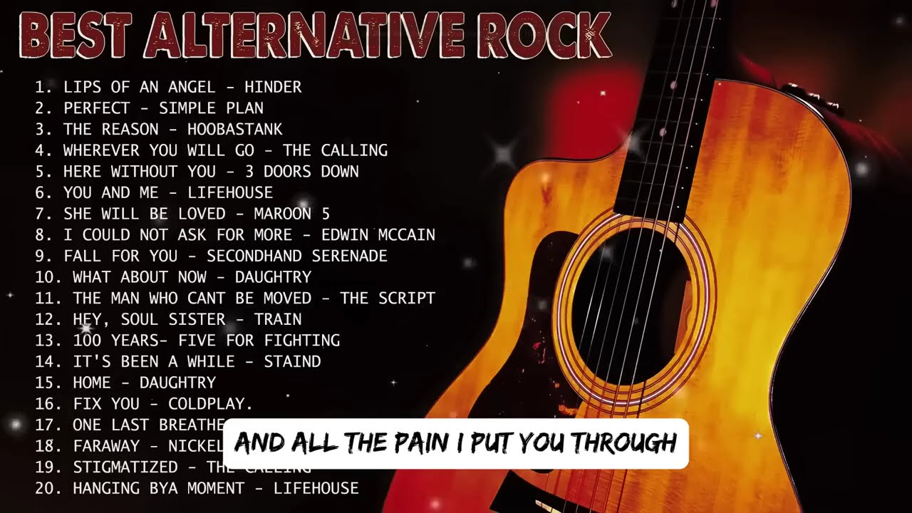 Linkin Park, Creed, Hinder, Simple Plan, Hoobastank, The Calling - BEST ALTERNATIVE ROCK 2000