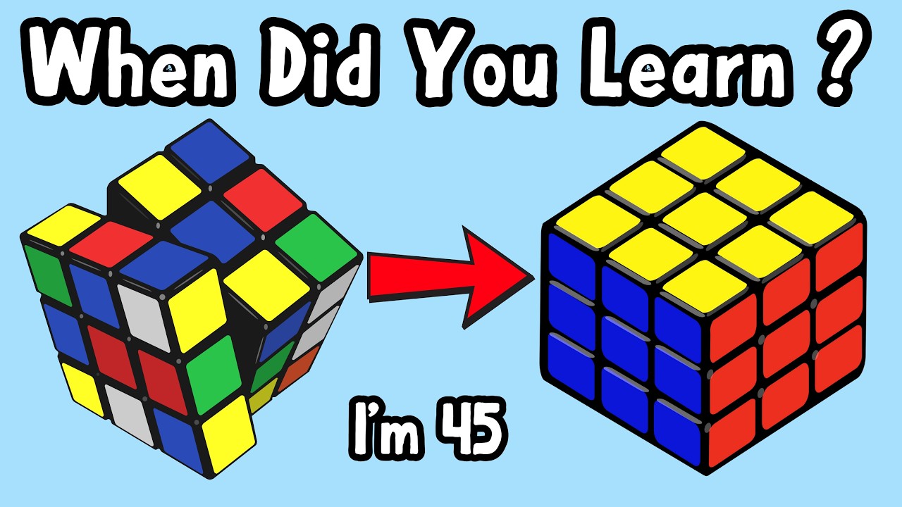 How To Solve a 3x3 Rubik's Cube in 5 Minutes